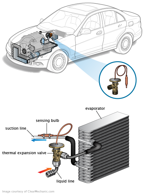 See B0333 repair manual